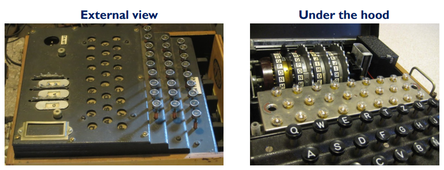 machine called “Enigma”